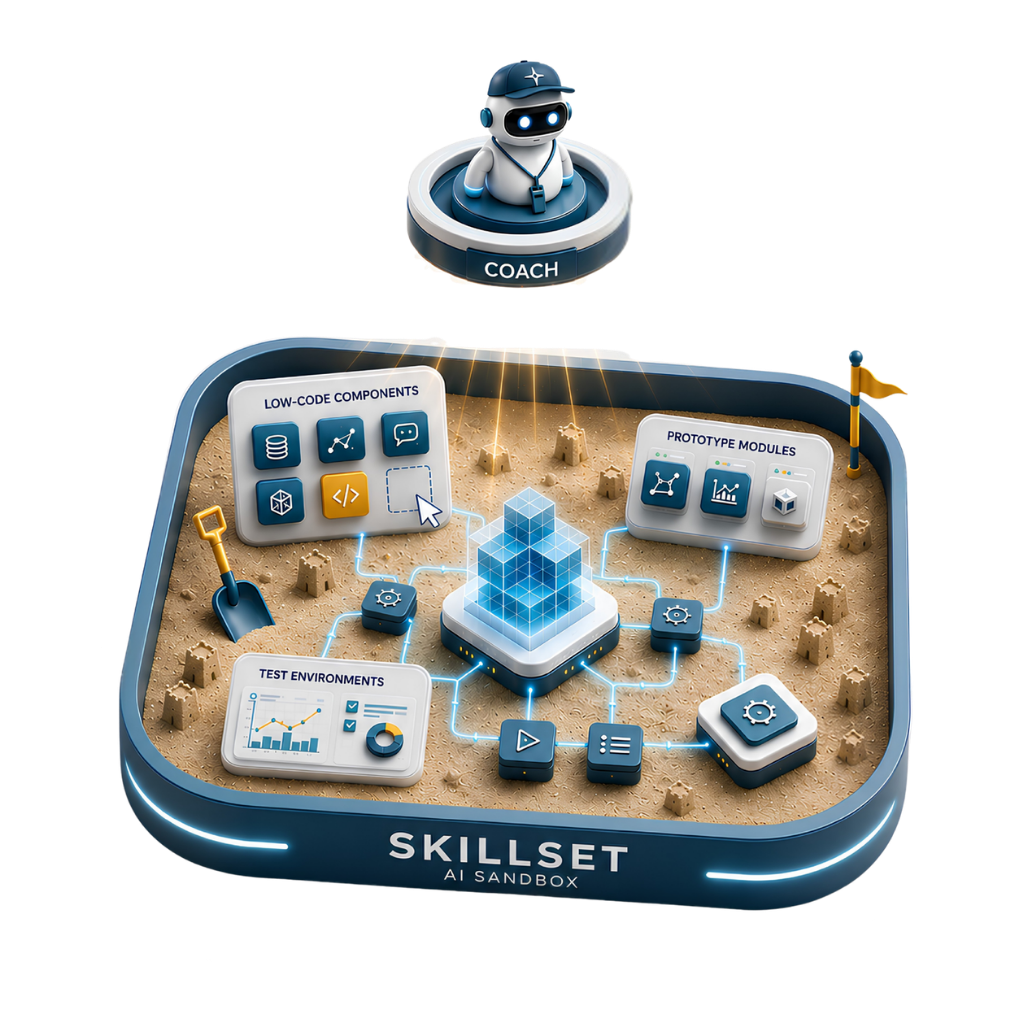 Skillset — an AI sandbox with a coach, low-code components and prototype modules
